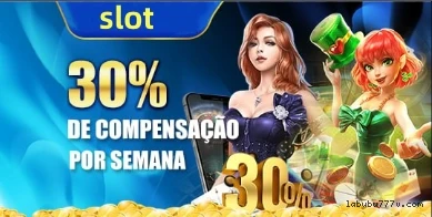 Labubu777: Descubra a Seção Console e Seus Recursos Imperdíveis